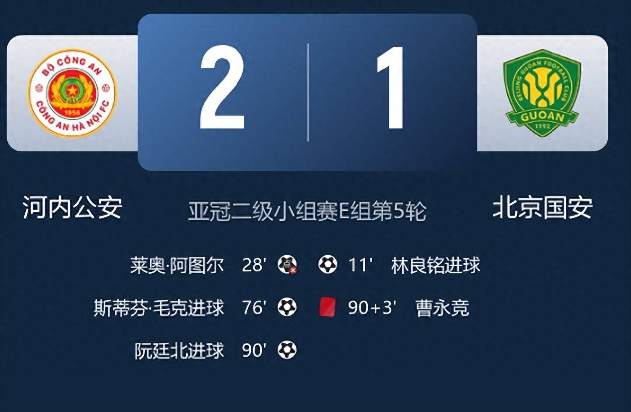 包含亚冠国际比赛日走向成谜；里昂防线松动；更衣室稳定；轮换策略成焦点的词条